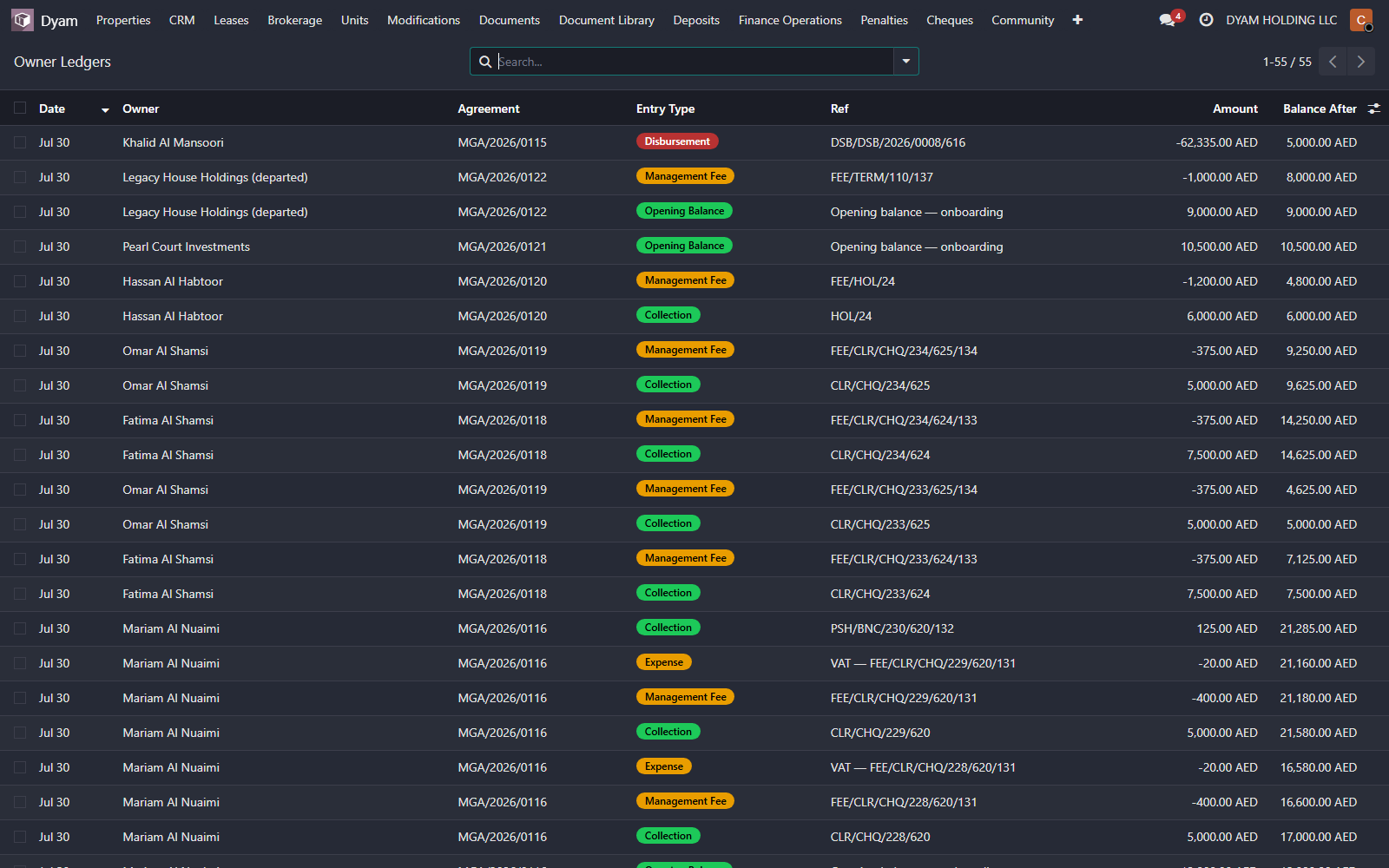 Owner ledger with running balance
