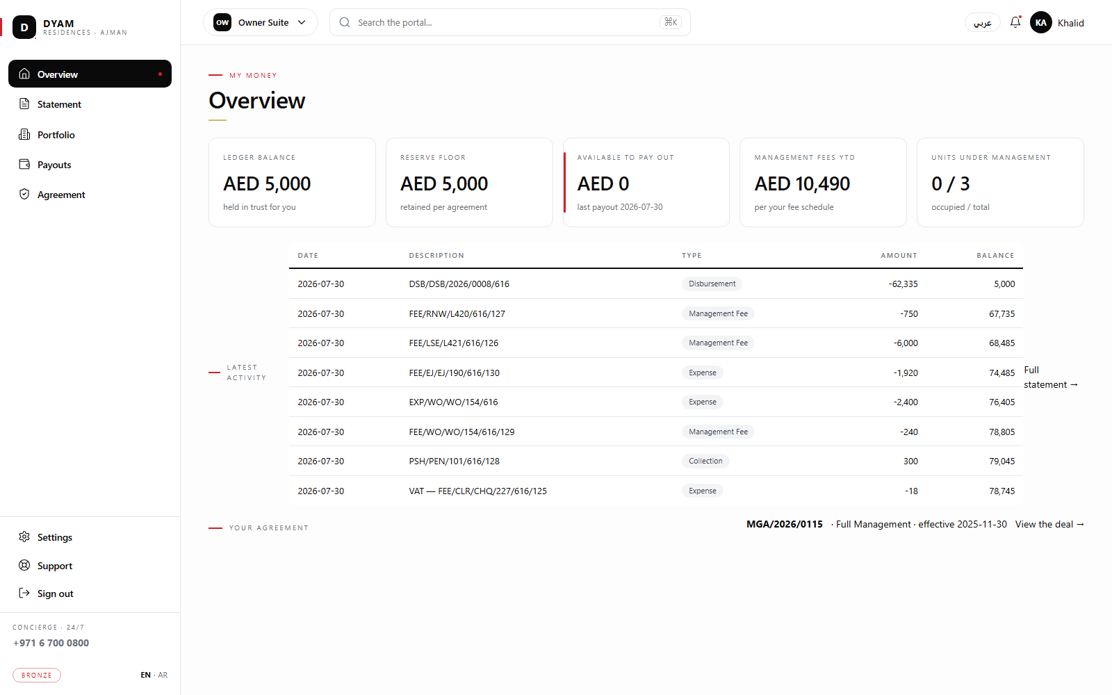 Owner portal overview